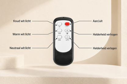Novren SensorGlow™ Plug-In Wandlamp