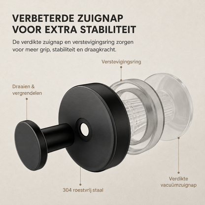 Novren StickHook™ Zuignaphaken – 4 stuks