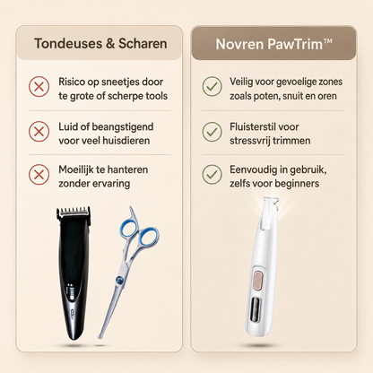 Novren PawTrim™ – Professionele Precisietrimmer voor Huisdieren.