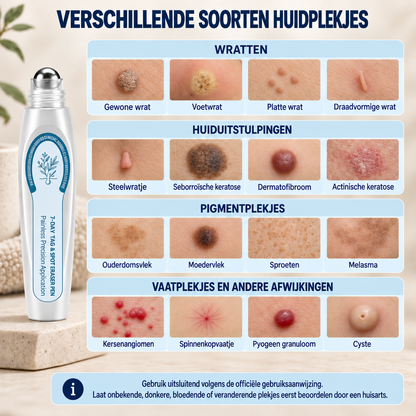 Novren ClearBump™ SkinRenew Verzorgingsroller 1+1 GRATIS