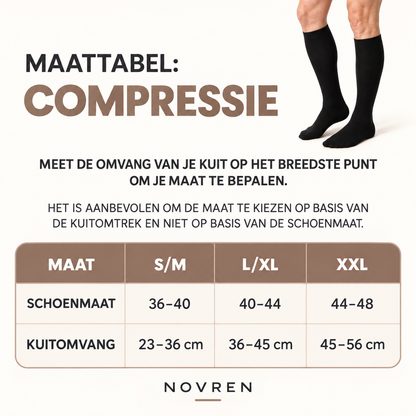 Novren EasyZip™ Compressiekousen.