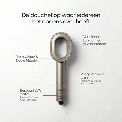 PureStream - De ultieme wellness-ervaring voor jouw huid en haar